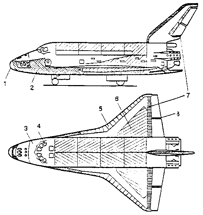 documentation, work, book, scientific study, political analysis, buran, energiya, spiral, USSR